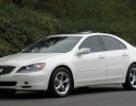 Acura RL    2008 - Cần bán lại xe Acura RL sản xuất 2008, xe nhập