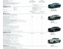 Mazda 6 2.0 2017 - Ưu đãi giá xe Mazda 6 2.0 Premium đời 2018 tại Đồng Nai, vay mua xe 85%, hotline 0932.50.55.22 để nhận thêm ưu đãi giá