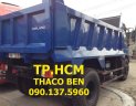 Thaco FORLAND FD9000 2016 - TP. HCM Thaco Forland FD9000 sản xuất mới màu xanh, xe nhập, giá chỉ 421 triệu