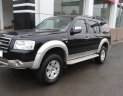 Ford Everest 2008 - Bán xe Ford Everest năm 2008, màu đen