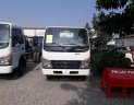Fuso 2018 - Giá xe tải Fuso 1.9 tấn Trường Hải