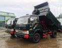 Xe tải 1250kg 2017 - Bán xe tải tự đổ 4.6 tấn Chiến Thắng - Hỗ trợ trả góp, giá ưu đãi