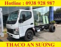 Mitsubishi Canter 2017 - Bán xe tải Mitsubishi Fuso Canter 4.7 tải trọng 2 tấn vào thành phố, đời 2017