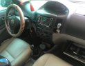 Toyota Vios 1.5G 2003 - Bán xe Toyota Vios 1.5G năm 2003, màu bạc