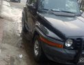 Ssangyong Korando 2004 - Cần bán lại xe Ssangyong Korando 2004, màu đen, nhập khẩu