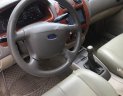 Ford Laser 2004 - Bán lại xe Ford Laser 2004, màu đen, xe nhập