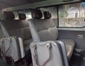 Toyota Hiace 2000 - Cần bán gấp Toyota Hiace 2000, màu xanh lam, giá tốt