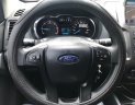 Ford Focus 1.5l ecoboost 2015 - Cần bán Ford Focus 1.5l ecoboost năm 2015, màu đỏ