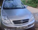 Toyota Vios 2008 - Bán Toyota Vios đời 2008, nhập khẩu