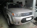 Ford Everest Cũ   2.5 Limited 2015 - Xe Cũ Ford Everest 2.5 Limited 2015