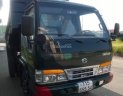 Xe tải 1250kg 2017 - Đại lý ủy quyền bán xe Chiến Thắng tại Hưng Yên, bán xe Ben Chiến Thắng 3.48 tấn