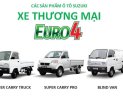 Suzuki Carry Pro  2017 - Bán ô tô Suzuki Carry Pro màn sáo - có băng ghế, xe nhập, vững vàng & êm ái dù lăn bánh trên đường phẳng hay gồ ghề