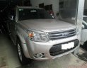 Ford Everest 2.5AT Limited 2015 - Bán Ford Everest 2.5AT Limited sản xuất năm 2015 như mới