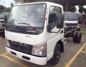 Genesis 4.7 2017 - Bán xe tải Mitsubishi Fuso 1,9 tấn giá lăn bánh 640tr cam kết không phát sinh