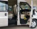 Ford Transit 2.4  2018 - Đà Nẵng Ford bán FordTransit bản tiêu chuẩn 2018, trả góp 90% giá 790 triệu - Hotline 0974286009