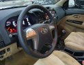 Toyota Fortuner Cũ   2.4G 2016 - Xe Cũ Toyota Fortuner 2.4G 2016