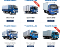 Thaco OLLIN  350.E4 2018 - Bán xe tải thùng kín 3,5 tấn, thùng dài 4,35m giá tốt tại Bà Rịa Vũng Tàu