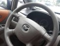 Mazda Premacy 2004 - Bán Mazda Premacy đời 2004, màu bạc số tự động