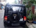 Kia Jeep  Retona  2002 - Cần bán Kia Retona đời 2002, màu đen, xe nhập, 195tr