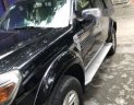 Ford Everest   2009 - Bán xe Ford Everest sản xuất năm 2009, màu đen, xe cũ