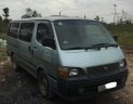 Toyota Hiace 2000 - Bán Toyota Hiace tải Van 980kg