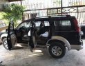 Ford Everest 2008 - Bán xe Ford Everest sản xuất năm 2008, màu đen, nhập khẩu