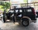 Ford Everest 2008 - Bán xe Ford Everest sản xuất năm 2008, màu đen, nhập khẩu