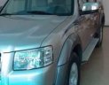 Ford Everest 2007 - Bán Ford Everest năm sản xuất 2007, màu bạc, giá 375tr