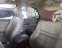 Toyota Fortuner   2.4   2014 - Bán xe cũ Toyota Fortuner 2.4 năm sản xuất 2014