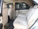 Toyota Fortuner 858 2015 - Bán ô tô Toyota Fortuner 858 đời 2015, màu bạc, 858tr