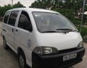 Daihatsu Charade 2000 - Cần bán xe cho anh em nào có nhu cầu hạy hàng họn nhẹ, xe vẫn đang sử dụng số má ngon lành, mua về là chạy