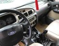 Ford Escape  MT 2006 - Bán ô tô Ford Escape MT năm sản xuất 2006, màu đỏ số sàn, 285 triệu