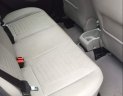 Ford Fiesta Titanium 2017 - Bán ô tô Ford Fiesta Titanium năm 2017, màu đỏ, nhập khẩu nguyên chiếc