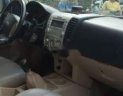 Ford Everest 2008 - Bán Ford Everest 2008, xe nhập