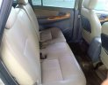 Toyota Innova   2008 - Bán xe Toyota Innova 2008, màu bạc, xe nhập, số sàn J lên full G