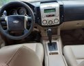 Ford Everest 2008 - Cần bán xe Ford Everest năm 2008, màu đen chính chủ, giá chỉ 355 triệu