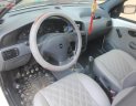 Fiat Siena 2003 - Bán Fiat Siena sản xuất năm 2003, màu trắng, giá chỉ 145 triệu