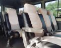 Mercedes-Benz Sprinter 2007 - Bán xe Mercedes Sprinter SX 2007, màu bạc