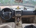 Ford Everest 2008 - Bán Ford Everest năm sản xuất 2008