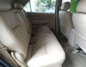 Toyota Fortuner   2008 - Bán Toyota Fortuner đời 2008, nhập khẩu, chính chủ, 450tr