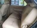 Toyota Fortuner   2008 - Bán Toyota Fortuner đời 2008, nhập khẩu, chính chủ, 450tr