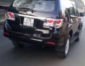 Toyota Fortuner 2015 - Xe Toyota Fortuner sản xuất 2015, màu đen, nhập khẩu nguyên chiếc, 790tr