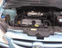 Hyundai Getz   2008 - Cần bán xe Hyundai Getz sản xuất năm 2008, xe nhập, 157tr