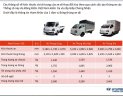 Hyundai Porter H150  2021 - Cần bán xe Hyundai New Poter H150 sản xuất năm 2021, giá tốt
