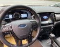Ford Ranger 2020 - Xe nhập