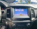 Ford Everest 2019 - Màu xanh lam, xe nhập