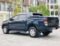 Ford Ranger 2020 - Nhập khẩu nguyên chiếc giá chỉ 689tr