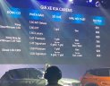 Kia Carens 2023 - Cam kết giao sớm nhất Sài Gòn