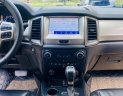 Ford Everest 2020 - Odo 30.000km, màu xám xanh