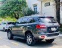 Ford Everest 2020 - Bảo hành 10.000km sau khi mua xe